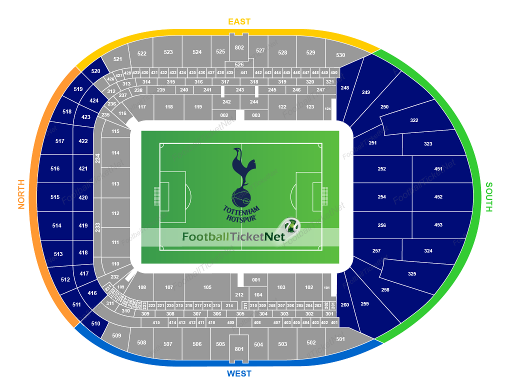 Tottenham Hotspur vs West Ham United 21/03/2020 | Football ...