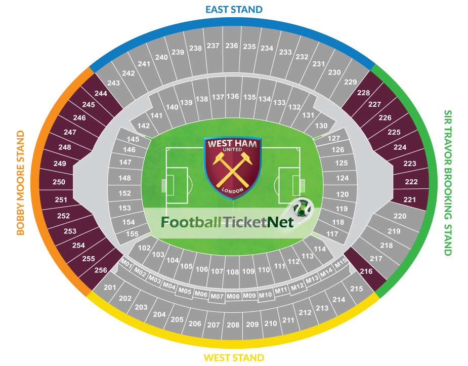 West Ham United vs Southampton 29/02/2020 | Football ...