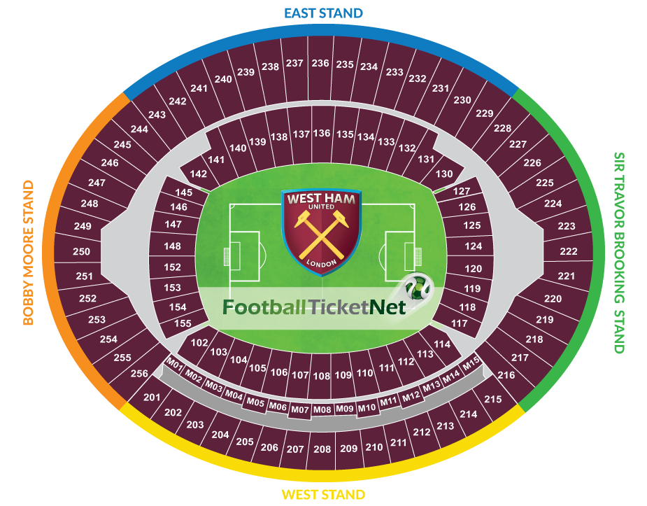 West Ham United vs Southampton 29/02/2020 | Football ...